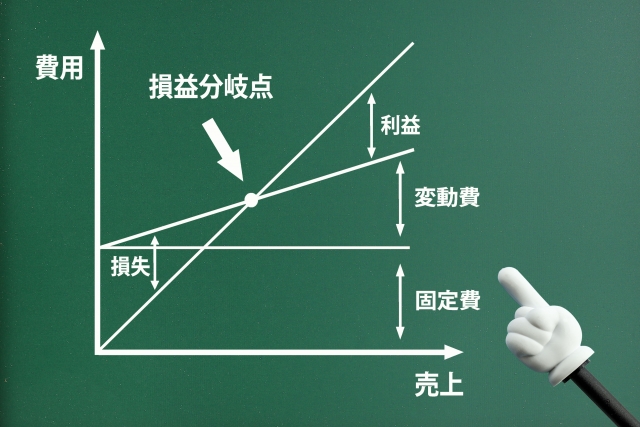 全社でコスト意識を共有して節約文化を定着させる