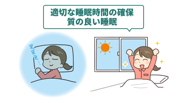 左は睡眠中の女性、右は眠りから目覚めた女性「適切な睡眠時間の確保・質の良い睡眠」