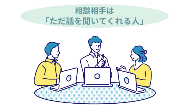 女性と2人の男性がパソコンを持ってデスクに集まっている様子「相談相手は「ただ話を聞いてくれる人」