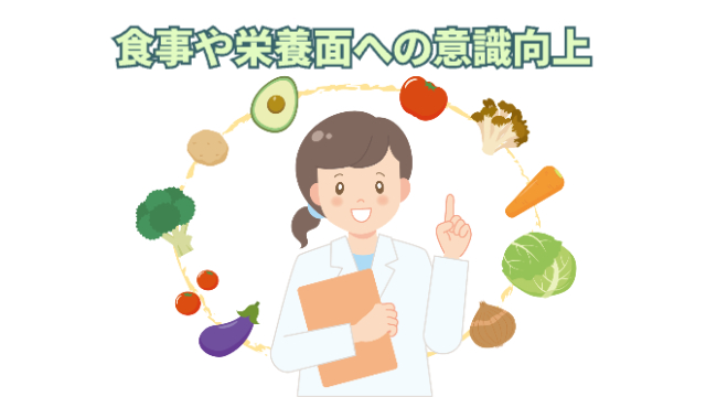 栄養士の女性が人差し指を立てている。周りにはブロッコリーやトマト、キャベツなどの緑黄色野菜が円を描いている「食事や栄養面への意識向上」