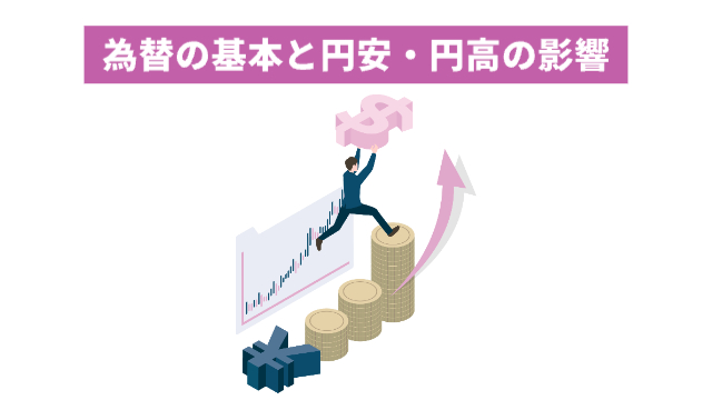 男性が💲ドルマークを持ち上げてスキップしながら円の上を上がっている様子(棒グラフで右肩あがり)「為替の基本と円安・円高の影響」