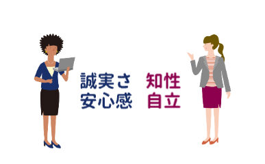 左の女性（ネイビーのジャケットにネイビーのパンプス、黒のスカートを履いている）「誠実さ・安心感」右の女性（グレーのジャケットにワイン色のスカート）「知性・自立」