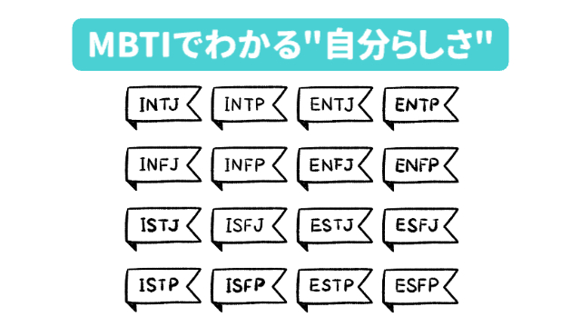 MBTI全16タイプが書かれている「MBTIでわかる"自分らしさ"」