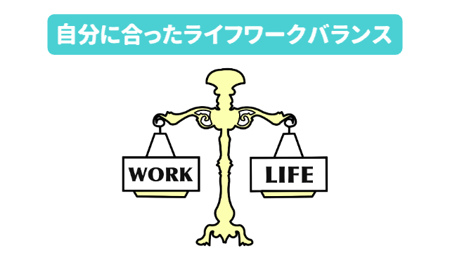 天秤が右に「LIFE(ライフ)」左に「WORK(ワーク)」をぶら下げている「自分に合ったライフワークバランス」