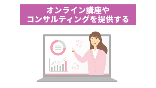 パソコンから女性が飛び出てきている棒グラフと円グラフ「オンライン講座やコンサルティングを提供する」