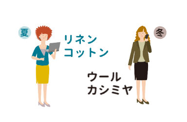 左の女性ターコイズブルーの半袖のトップスにカラシ色のスカート）「夏・リネン・コットン」右の女性（カーキ色のジャケットに焦茶色のスカート）「冬・ウール・カシミヤ」