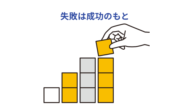 積み木を左から1段、2段、3段、4段と置いていく様子(積み木と指のみ)「失敗は成功のもと」
