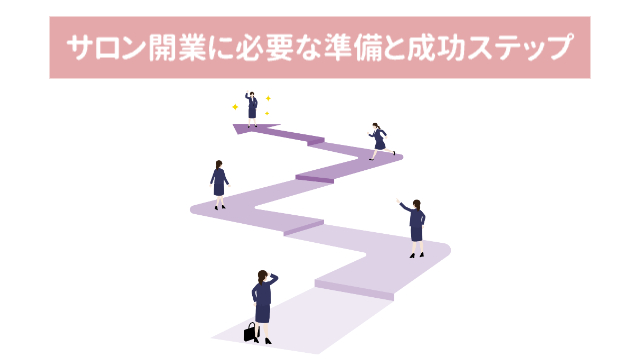 ステップアップの道標「サロン開業に必要な準備と成功ステップ」