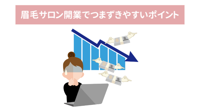 女性がパソコンの前で棒グラフが下がっているのを見て青ざめている様子「眉毛サロン開業でつまずきやすいポイント」