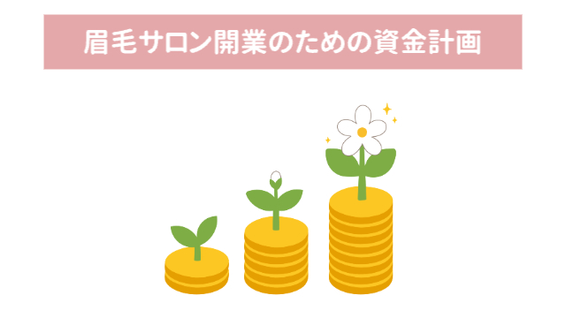 コインが左から三列右肩上がりになっており、芽が生えている。一番右は花が咲いている。「眉毛サロン開業のための資金計画」