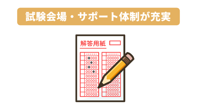解答用紙（01234を塗りつぶす式）「試験会場・サポート体制が充実」