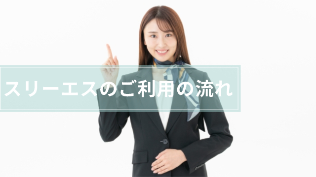 女性が人差し指を立てている「スリーエスのご利用の流れ」