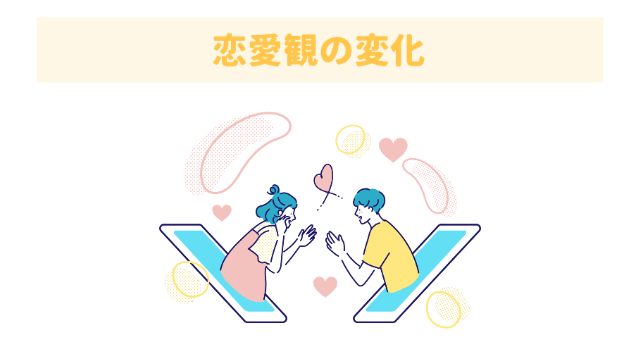 女性と男性がスマホの画面から飛び出している様子「恋愛観の変化」